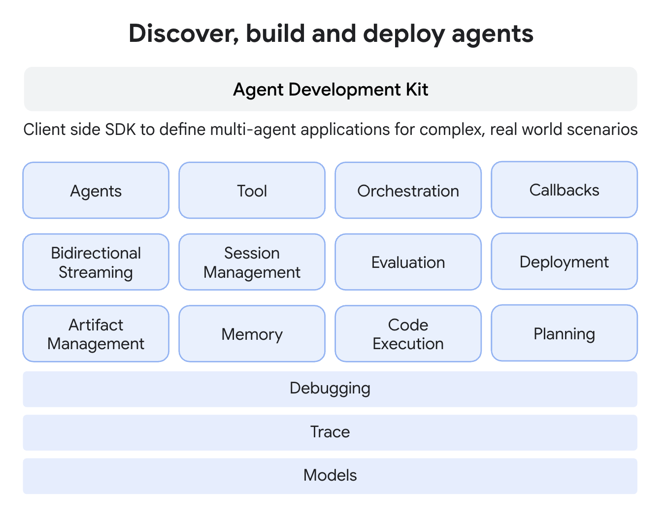intro_components.png
